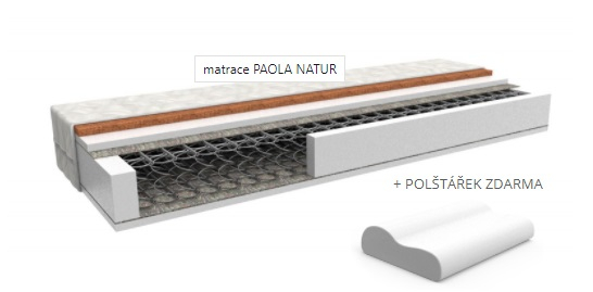 MPO Trade matrace Paola Natur